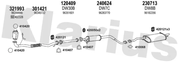Изпускателна система KLARIUS             
