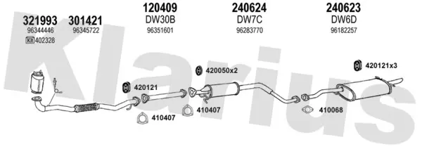 Изпускателна система KLARIUS             