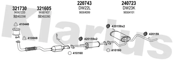 Изпускателна система KLARIUS             