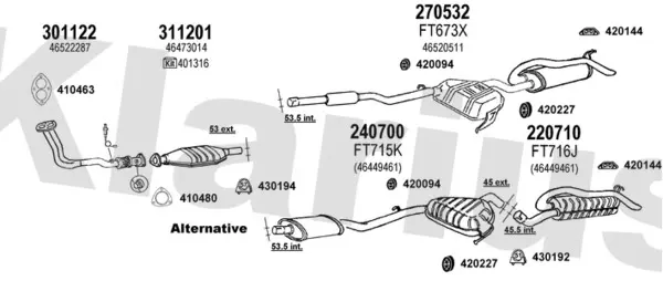 Изпускателна система KLARIUS             