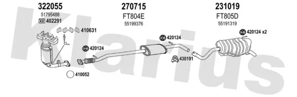 Изпускателна система KLARIUS             