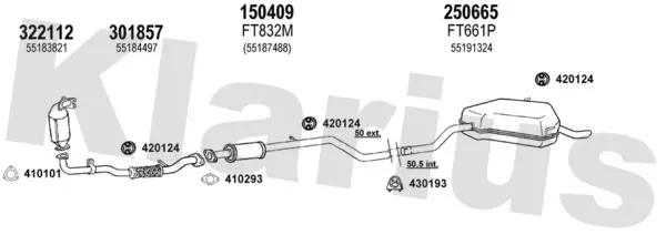 Изпускателна система KLARIUS             