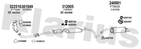 Изпускателна система KLARIUS             