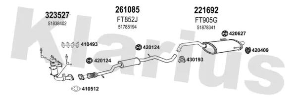 Изпускателна система KLARIUS             