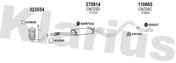 Изпускателна система KLARIUS             