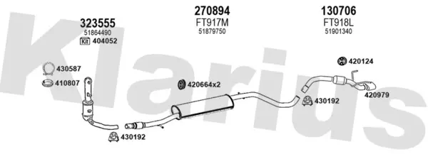 Изпускателна система KLARIUS             