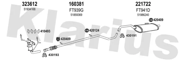 Изпускателна система KLARIUS             