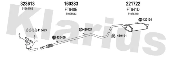 Изпускателна система KLARIUS             