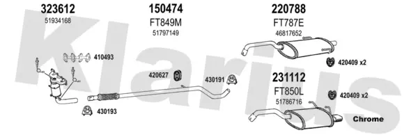 Изпускателна система KLARIUS             
