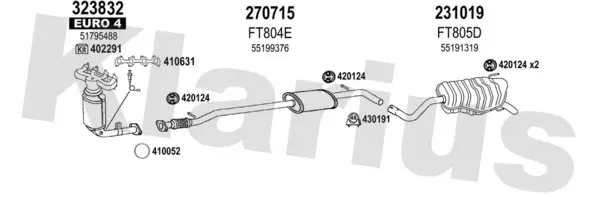 Изпускателна система KLARIUS             