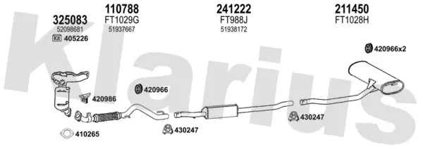 Изпускателна система KLARIUS             