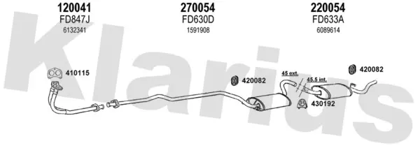 Изпускателна система KLARIUS             