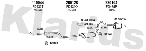 Изпускателна система KLARIUS             