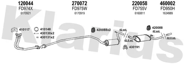 Изпускателна система KLARIUS             