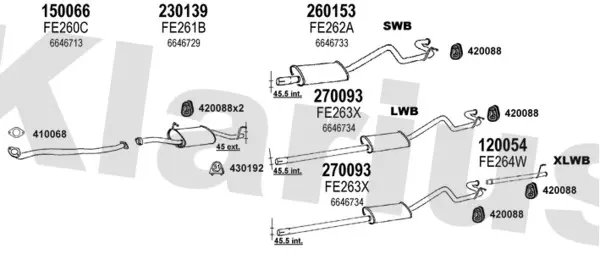 Изпускателна система KLARIUS             