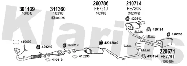 Изпускателна система KLARIUS             