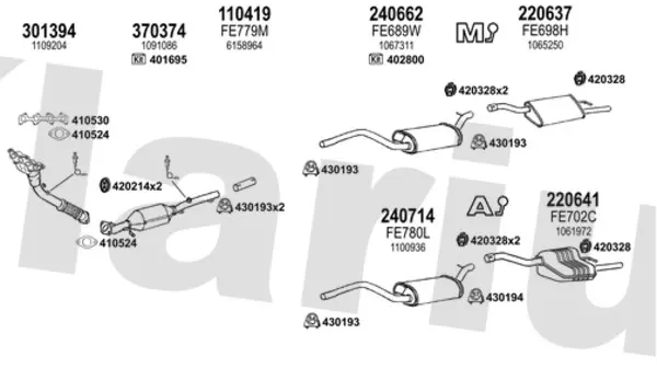Изпускателна система KLARIUS             