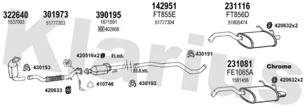 Изпускателна система KLARIUS             