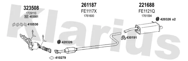 Изпускателна система KLARIUS             