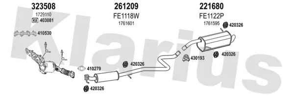 Изпускателна система KLARIUS             