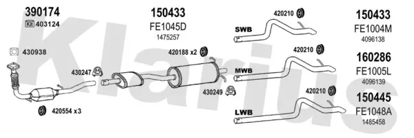 Изпускателна система KLARIUS             