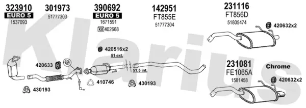 Изпускателна система KLARIUS             