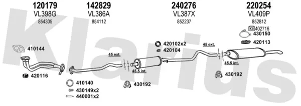 Изпускателна система KLARIUS             