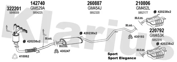 Изпускателна система KLARIUS             