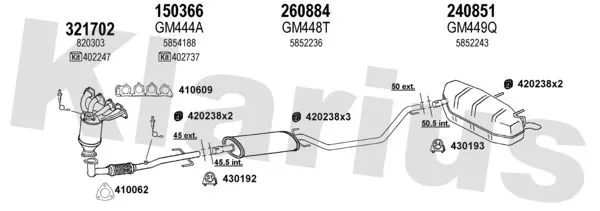 Изпускателна система KLARIUS             