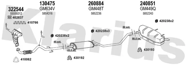 Изпускателна система KLARIUS             