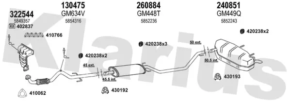 Изпускателна система KLARIUS             
