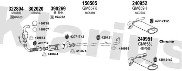 Изпускателна система KLARIUS             