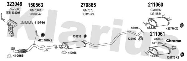 Изпускателна система KLARIUS             