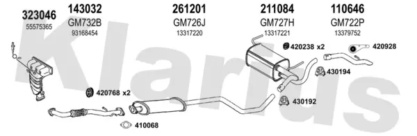 Изпускателна система KLARIUS             