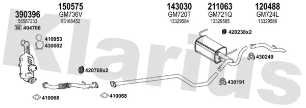 Изпускателна система KLARIUS             