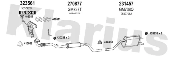 Изпускателна система KLARIUS             