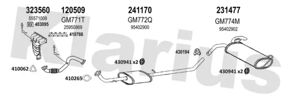 Изпускателна система KLARIUS             