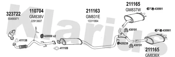 Изпускателна система KLARIUS             