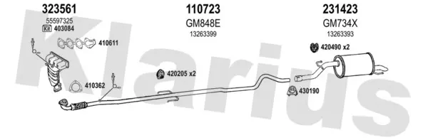 Изпускателна система KLARIUS             