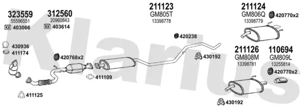 Изпускателна система KLARIUS             
