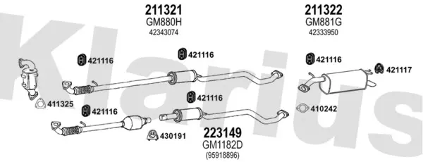 Изпускателна система KLARIUS             
