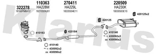 Изпускателна система KLARIUS             