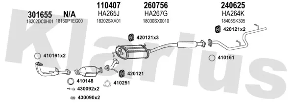 Изпускателна система KLARIUS             