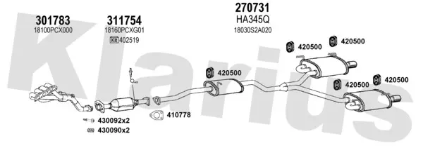 Изпускателна система KLARIUS             