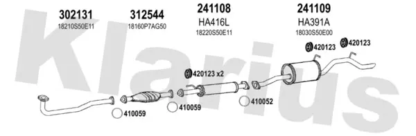 Изпускателна система KLARIUS             