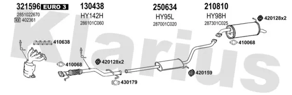 Изпускателна система KLARIUS             
