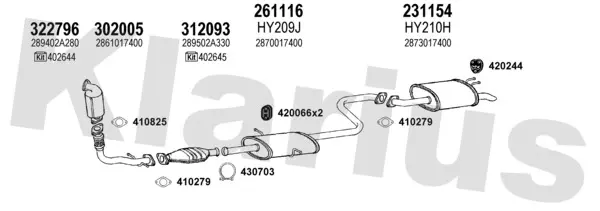 Изпускателна система KLARIUS             
