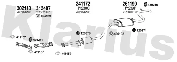 Изпускателна система KLARIUS             