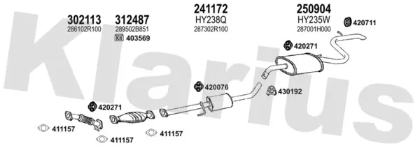 Изпускателна система KLARIUS             