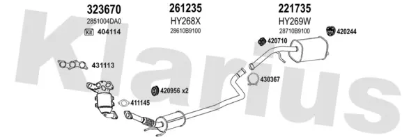 Изпускателна система KLARIUS             